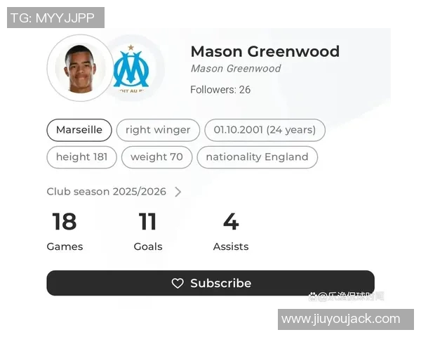 梅开二度再创佳绩格林伍德法甲射手榜领跑已打入10球